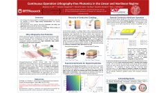 Continuous Operation Lithography-free Photonics in the Linear and Nonlinear Regime