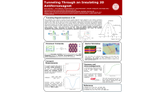 Tunneling Through an Insulating 2D Antiferromagnet