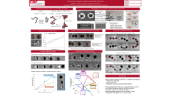 Microscopic Magneto-elastic Multistate Machines