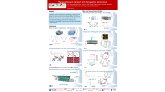 Manipulating spin transport with ferroelectric polarization